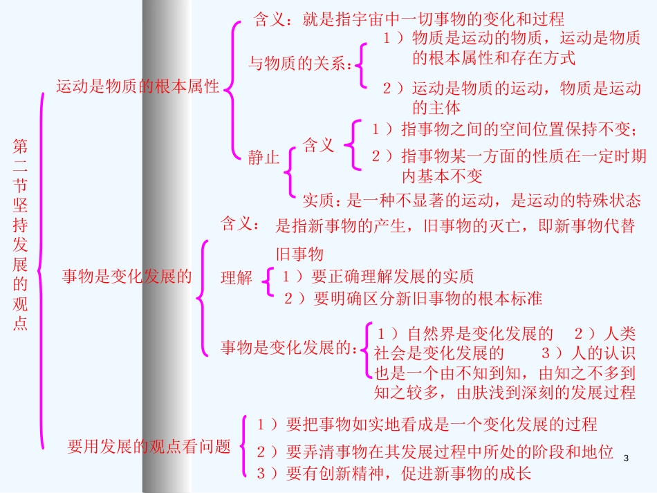 高中政治：第二课《联系地、发展地看问题》课件（旧人教版必修2）_第3页