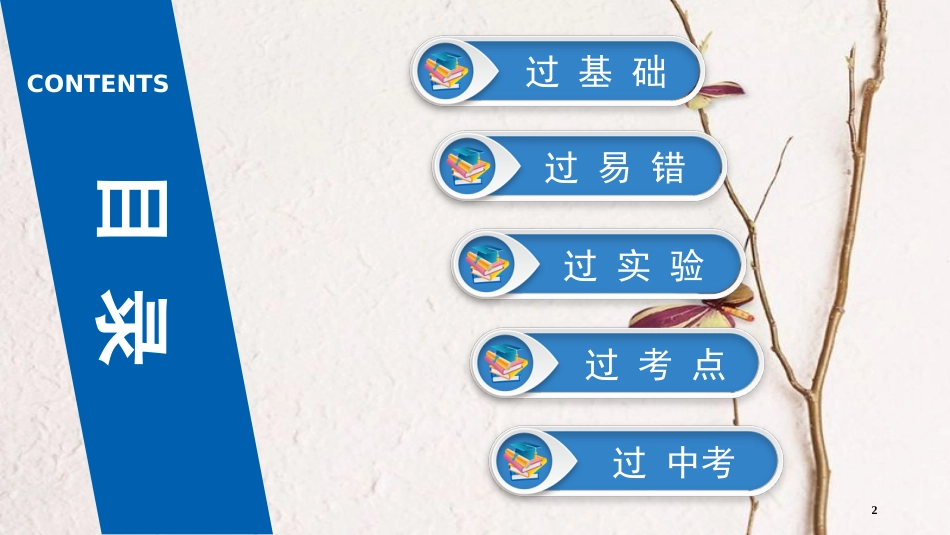 中考物理总复习 第四板块 电与磁 第27课时 电与磁课件_第2页