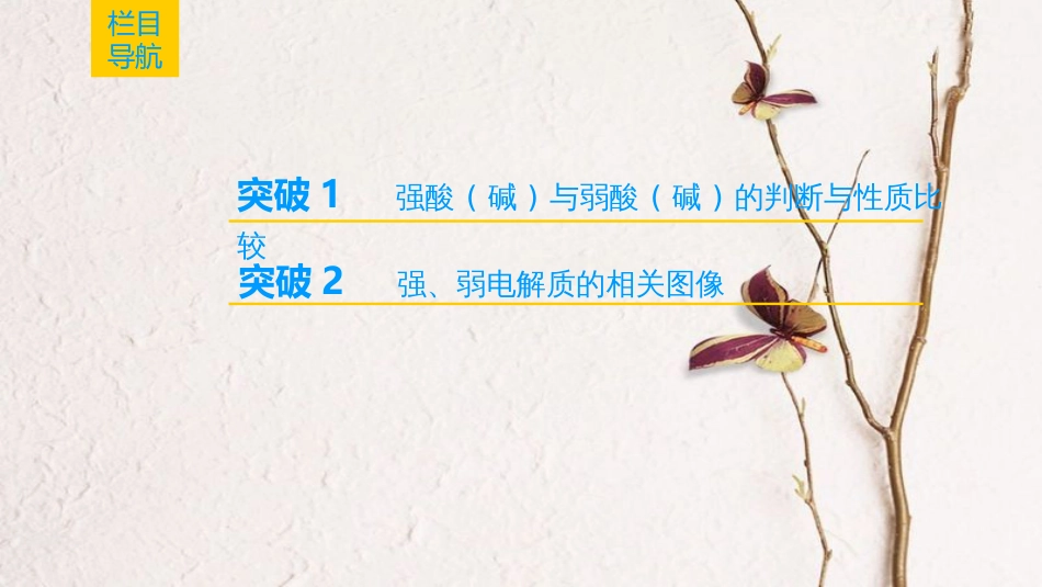 （全国通用）2019版高考化学一轮复习 第8章 水溶液中的离子平衡 专项突破15 强酸（碱）与弱酸（碱）的比较课件_第2页