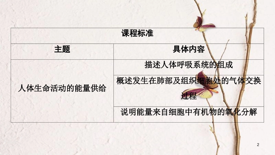河南省2018年中考生物总复习 第1部分 第4单元 第3章 人体的呼吸课件_第2页