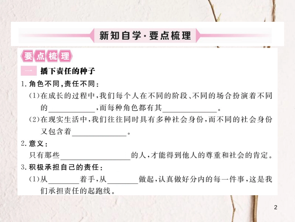 九年级政治全册 第二单元 共同生活 第五课 这是我的责任 第2框 播下责任的种子 用生命践责课件 人民版_第2页