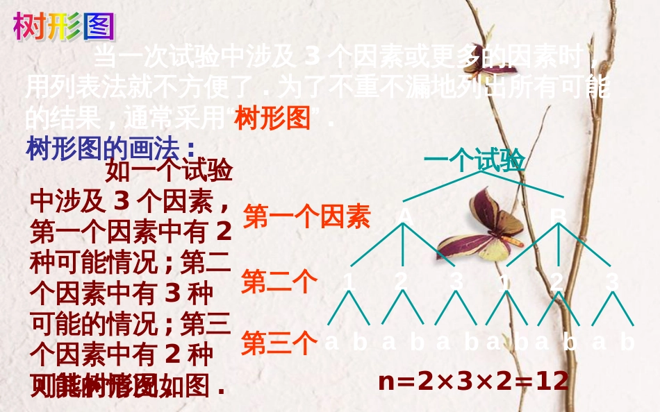 上海市金山区山阳镇九年级数学下册 26.2 等可能情形下的概率计算 26.2.3 等可能情形下的概率计算课件 （新版）沪科版_第3页