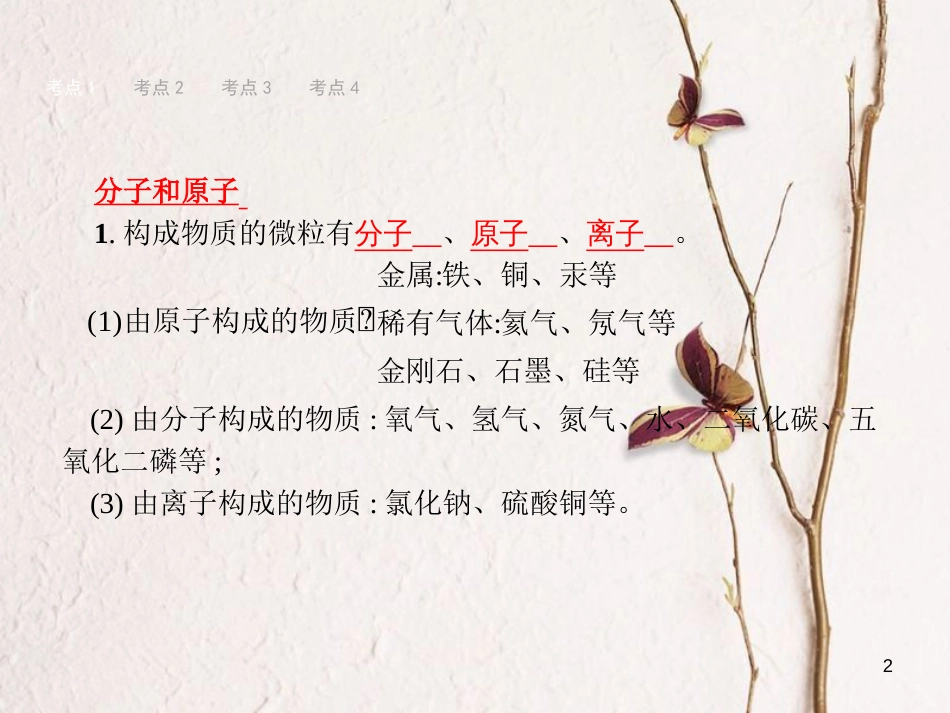 （甘肃专版）中考化学总复习 第3单元 物质构成的奥秘课件_第2页