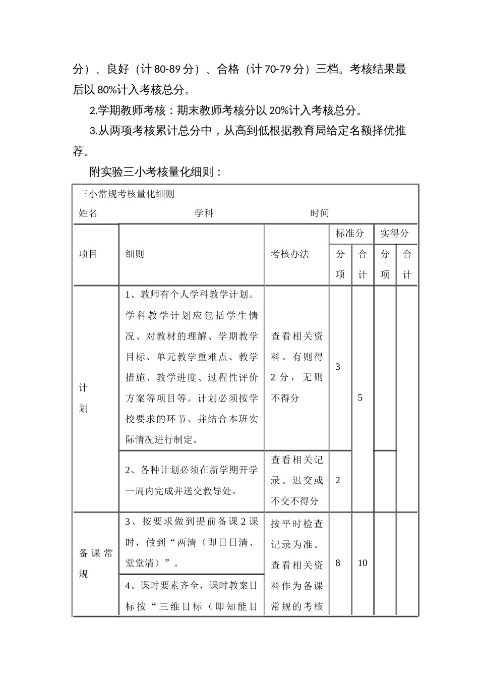 小学低段教师“过程性表现评价”常规考核的实施办法_第2页