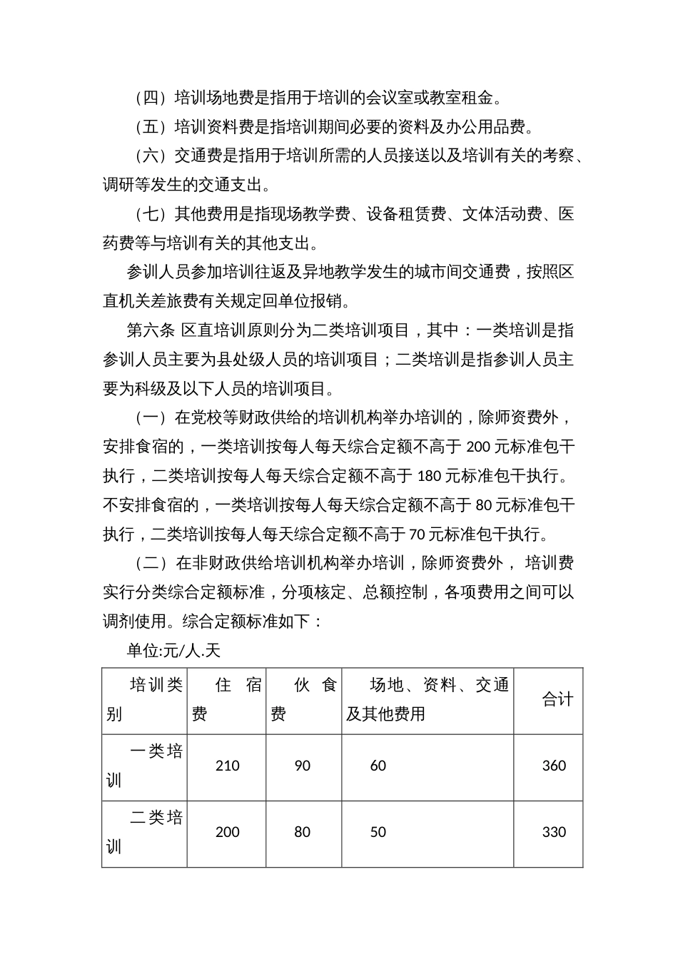 县区直机关培训费管理办法_第2页