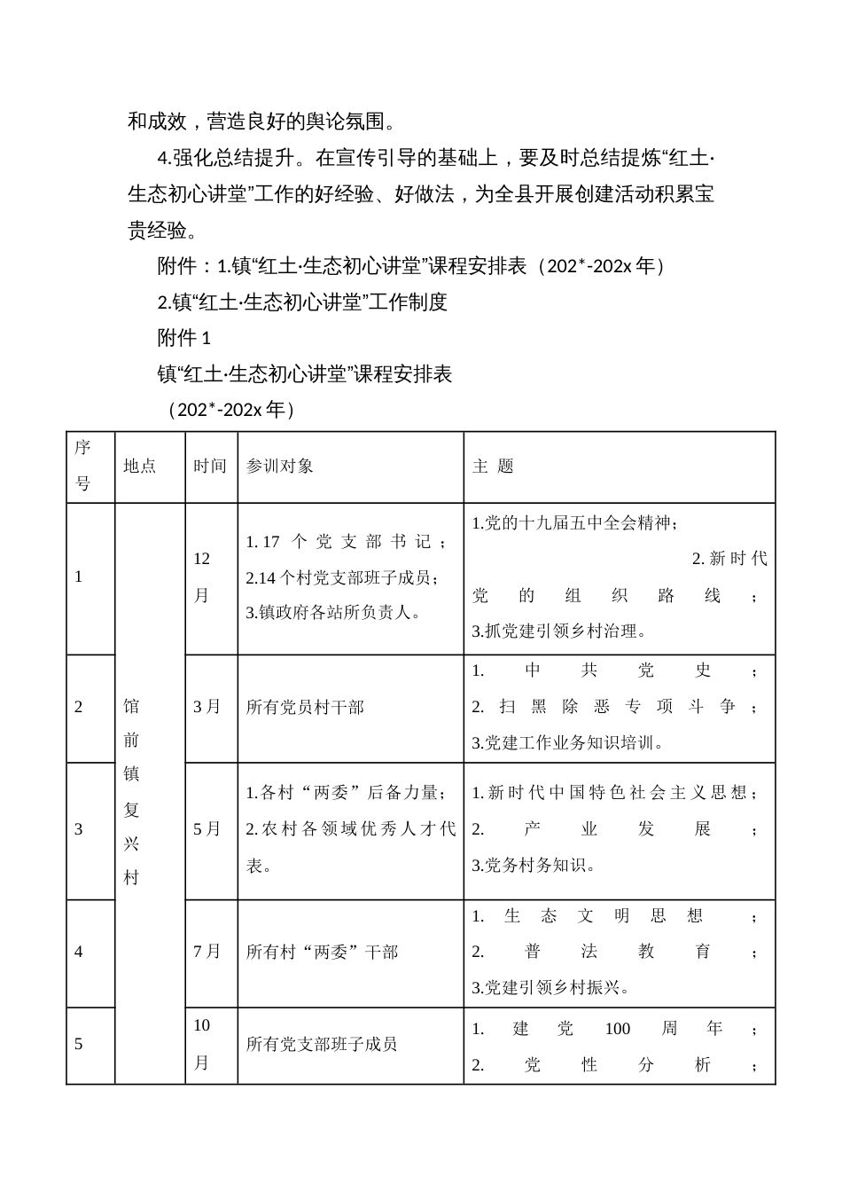 乡镇开展“红土、生态初心讲堂”创建工作的实施方案_第3页