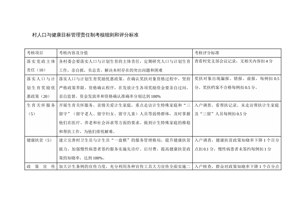 乡镇人口与健康目标管理责任制考核实施方案_第3页