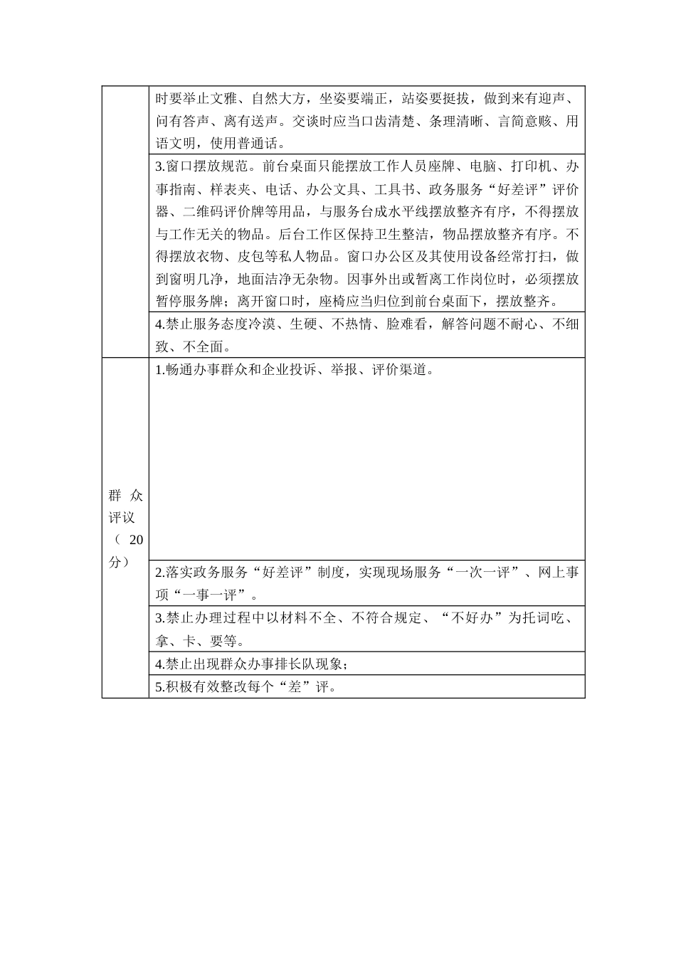 乡镇（街道）窗口人员和代办员管理考核标准_第2页