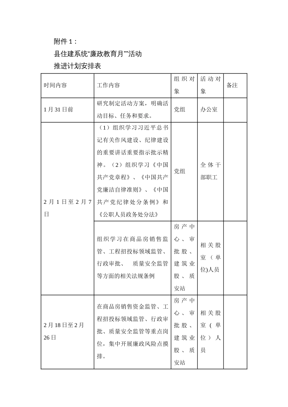 县住建系统“廉政教育月”活动方案_第3页