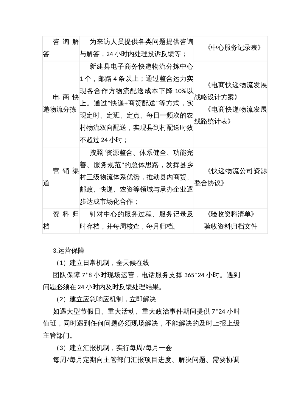 县农村物流体系建设实施方案_第3页