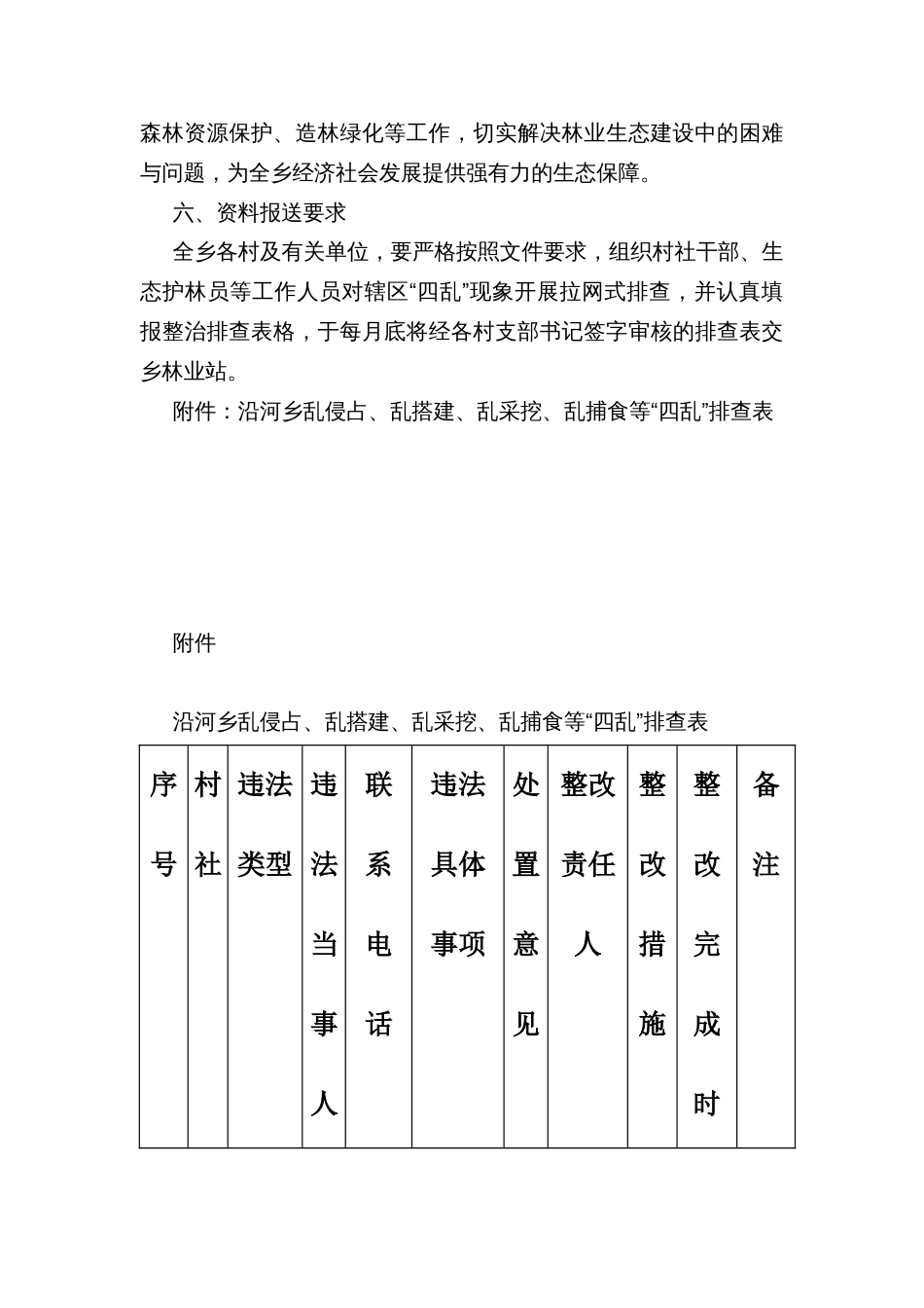 乡镇开展森林资源乱侵占、乱搭建、乱采挖、乱捕食等“四乱”突出问题专项整治行动的实施方案_第3页