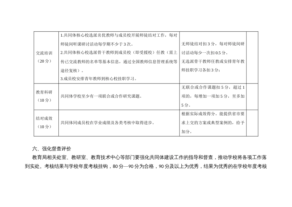 县区城乡义务教育共同体建设考核方案_第3页