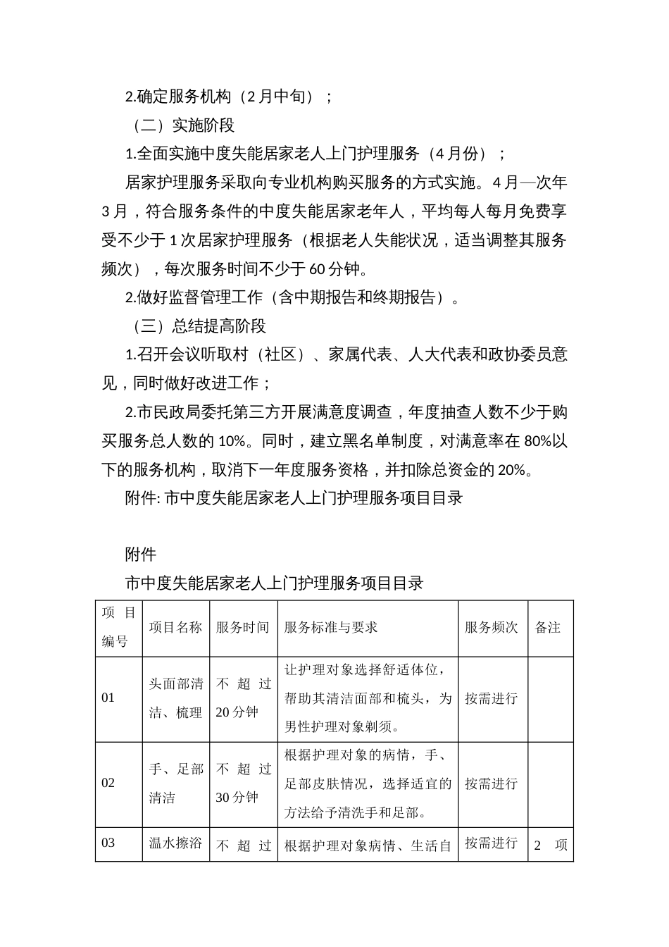 中（轻）度失能居家老人上门护理服务“阳光行动”实施方案_第3页