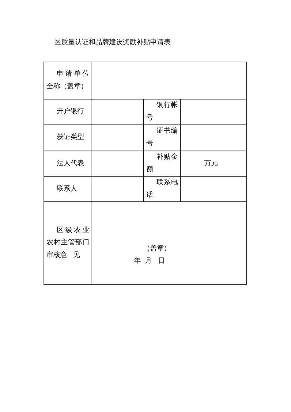 县区质量认证和品牌建设奖励补贴实施方案_第2页