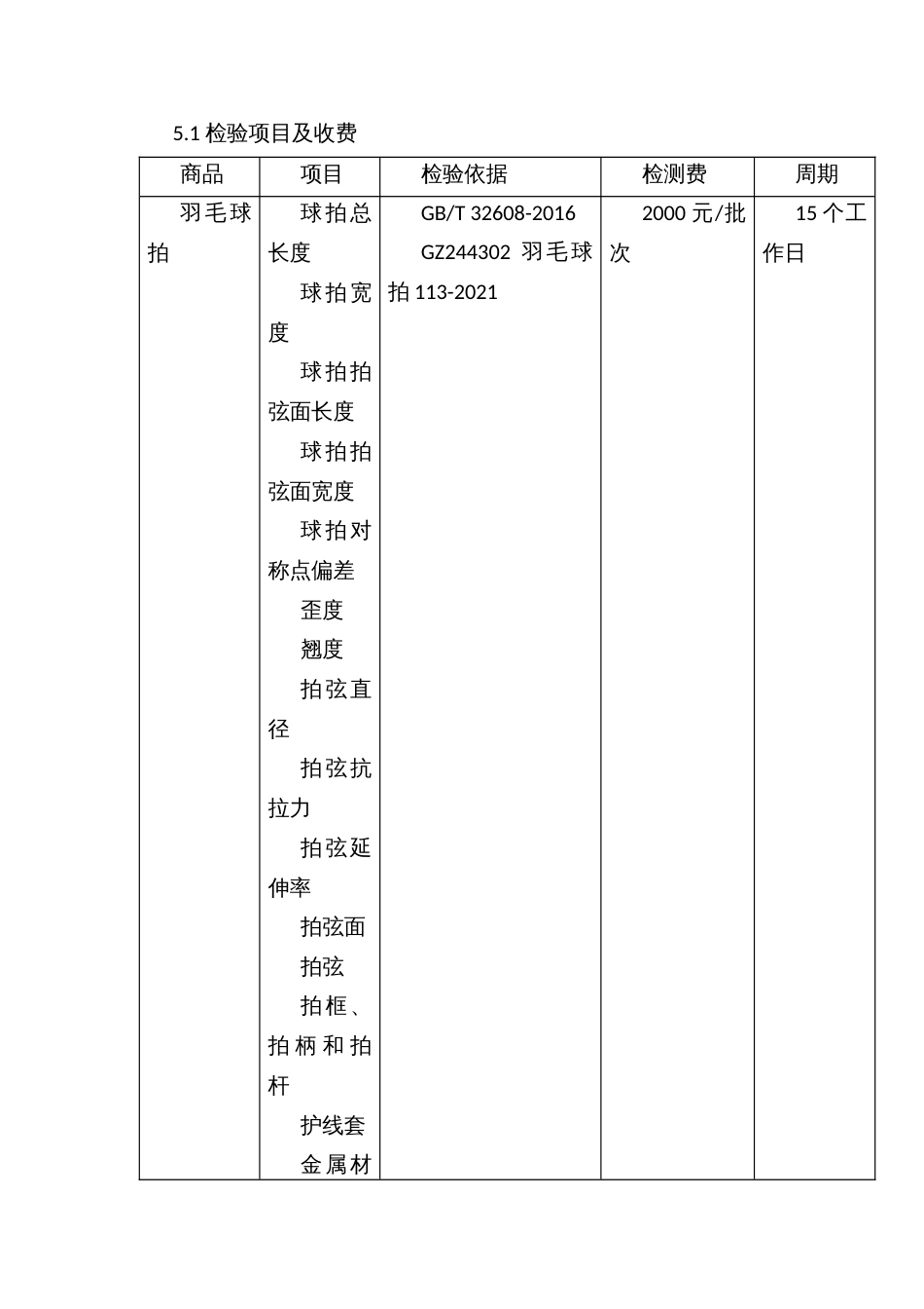 羽毛球拍产品质量监督实施方案_第2页