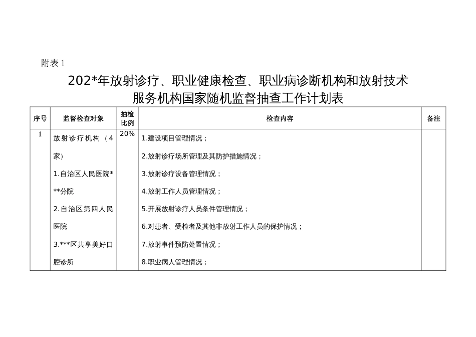 职业卫生和放射卫生国家随机监督抽查工作实施方案_第3页