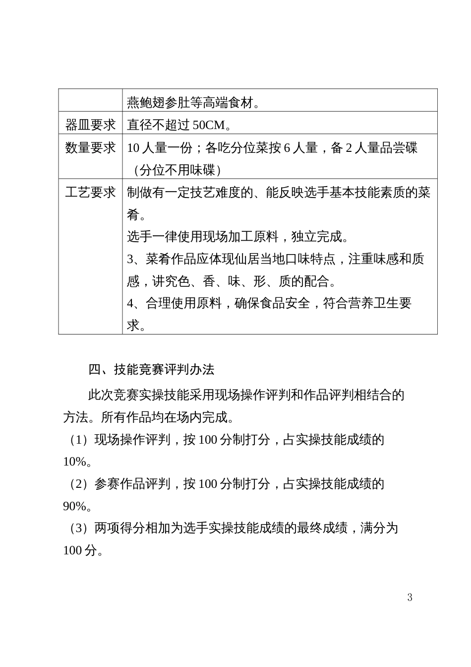 职业技能竞赛技术文件中式烹调_第3页