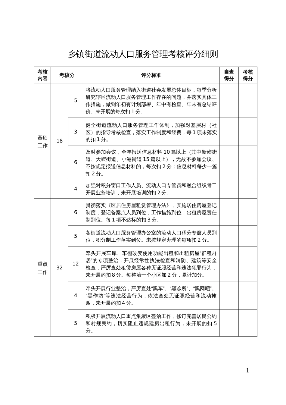 乡镇街道流动人口服务管理考核评分细则_第1页