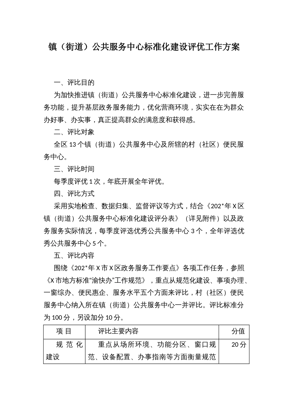 镇（街道）公共服务中心标准化建设评优工作方案_第1页