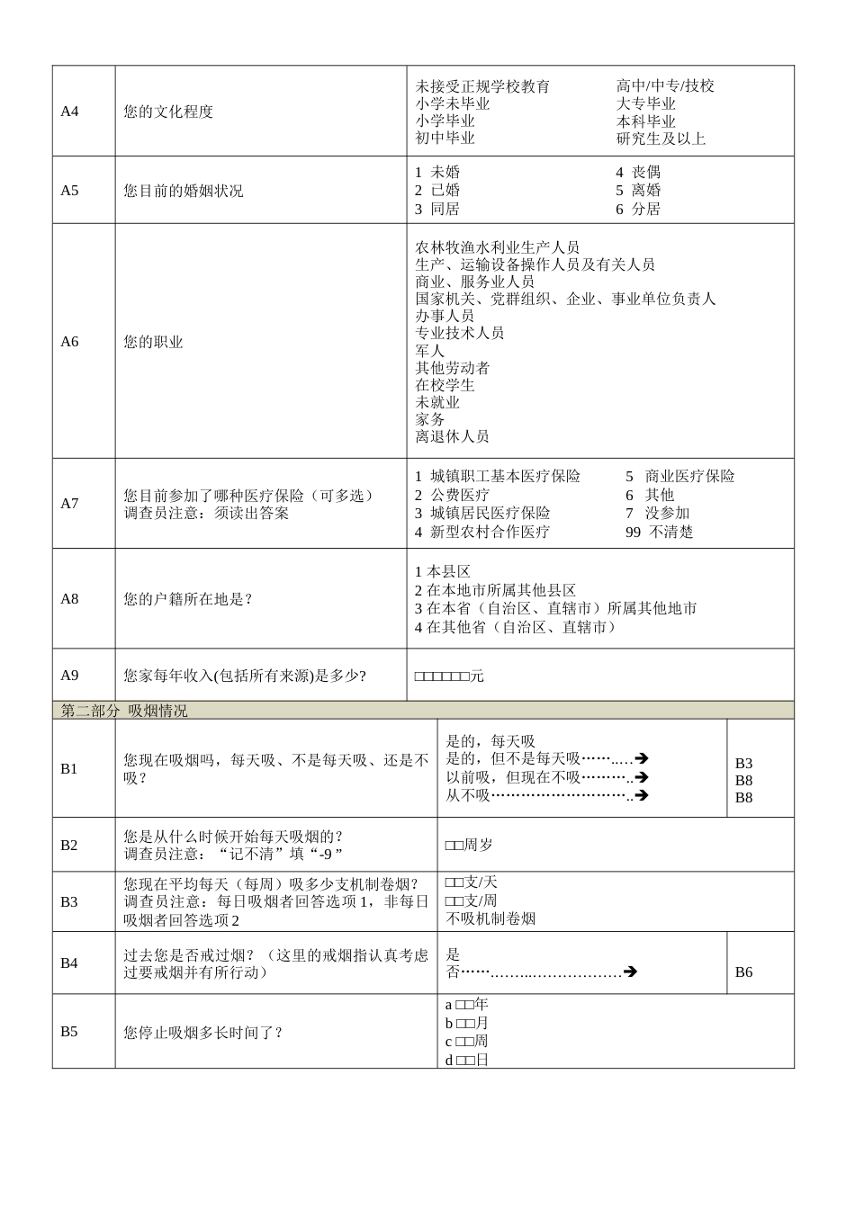 慢性病及其危险因素监测调查问卷_第2页