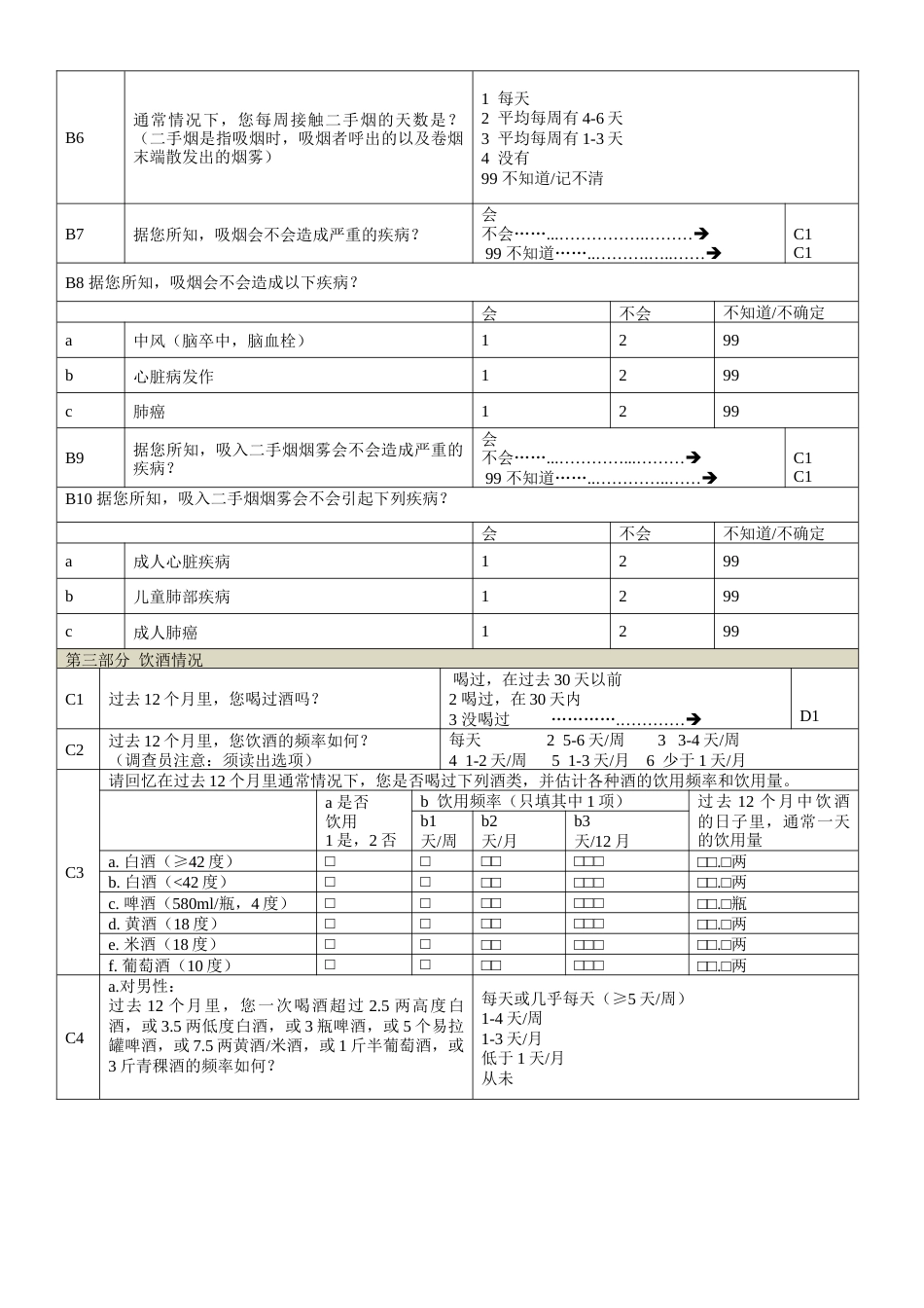 慢性病及其危险因素监测调查问卷_第3页