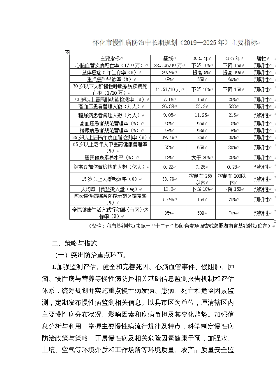 防治慢性病保障人民健康中长期规划（2021—2028年）_第3页