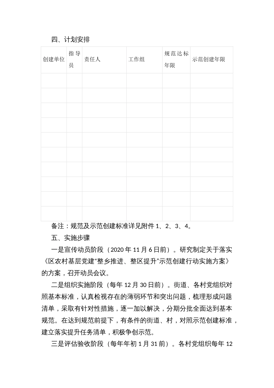 区农村基层党建“整乡推进、整区提升”示范创建行动实施方案_第2页