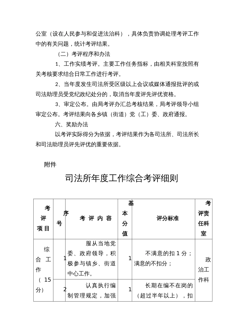 基层司法所年度工作综合考评实施办法_第2页