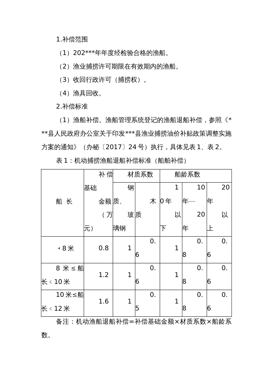 县新安江渔民退捕工作实施方案_第2页