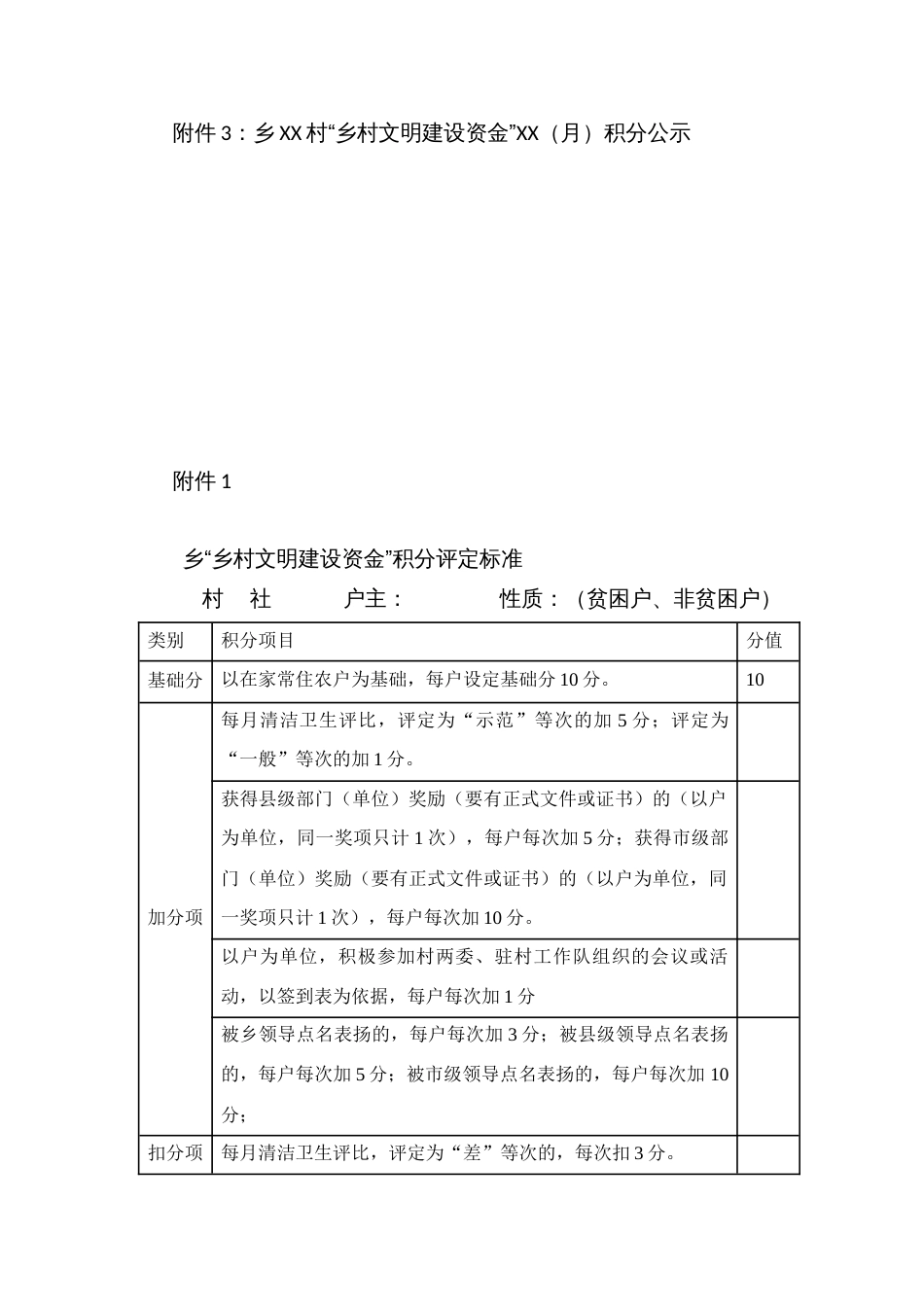 乡镇街道“乡村文明建设资金”积分兑现金实施方案_第3页