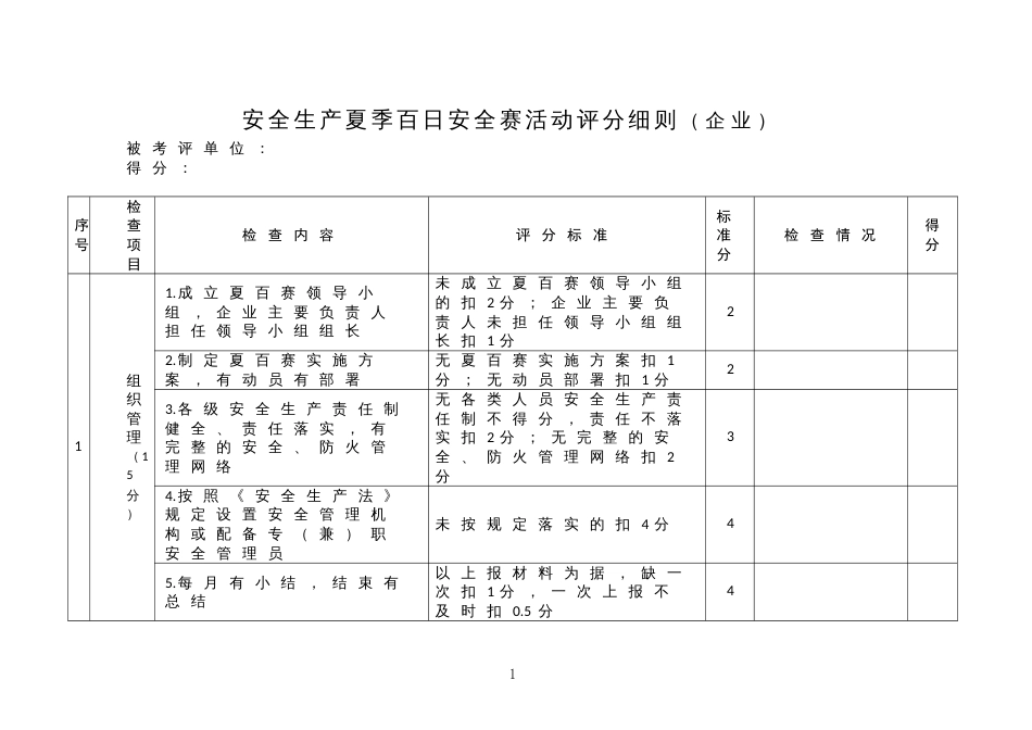 安全生产夏季百日安全赛活动评分细则（企业）_第1页