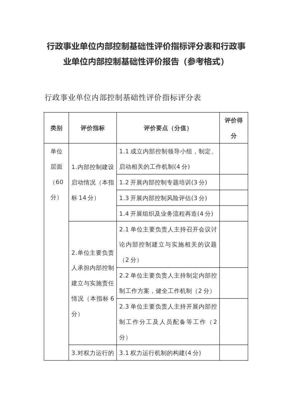 行政事业单位内部控制基础性评价指标评分表和行政事业单位内部控制基础性评价报告_第1页