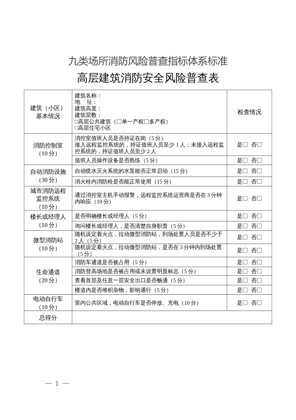 九类场所消防风险普查指标体系标准_第1页