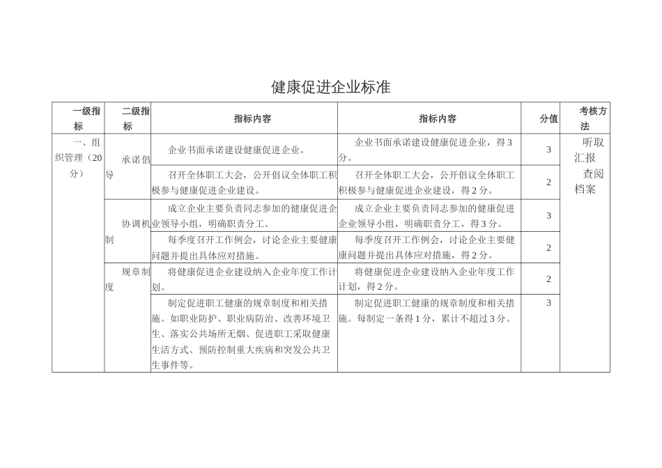 健康促进企业标准_第1页