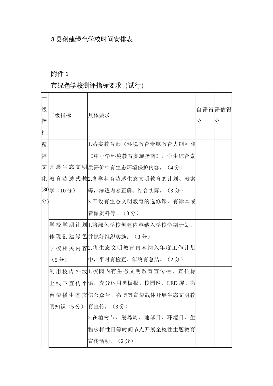 区县绿色学校创建实施方案_第3页