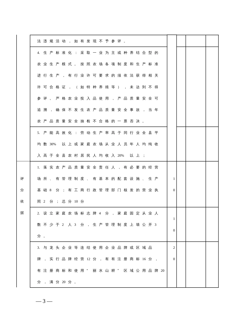 绿色示范性家庭农场创建评定标准表_第3页