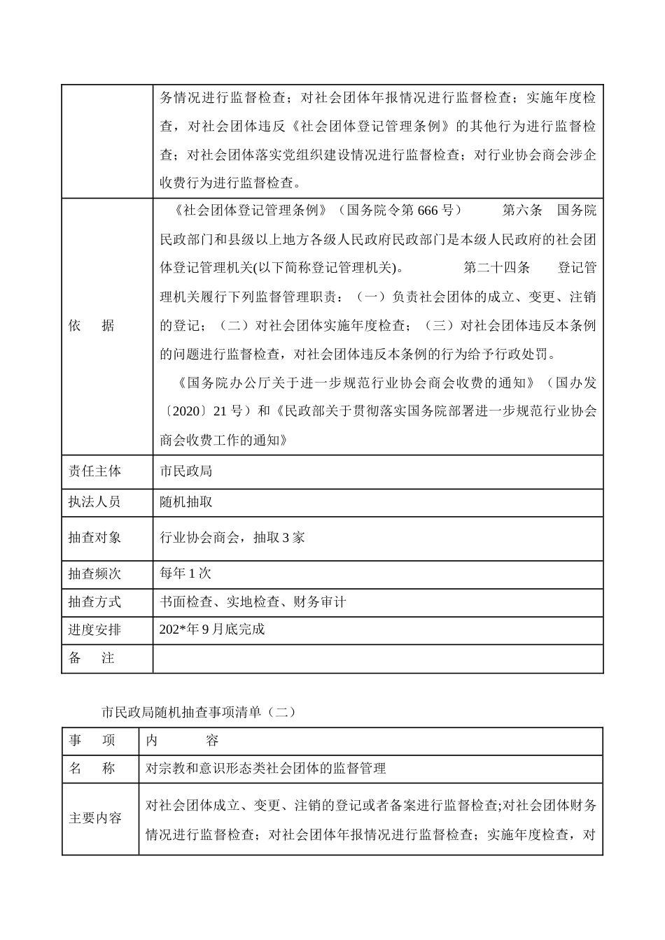 对社会组织、养老机构和慈善组织“双随机”检查实施方案_第3页