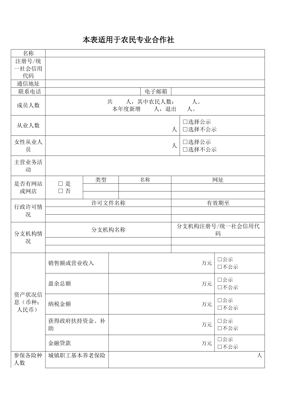 农民专业合作社工商登记年度报告书（模板）_第1页