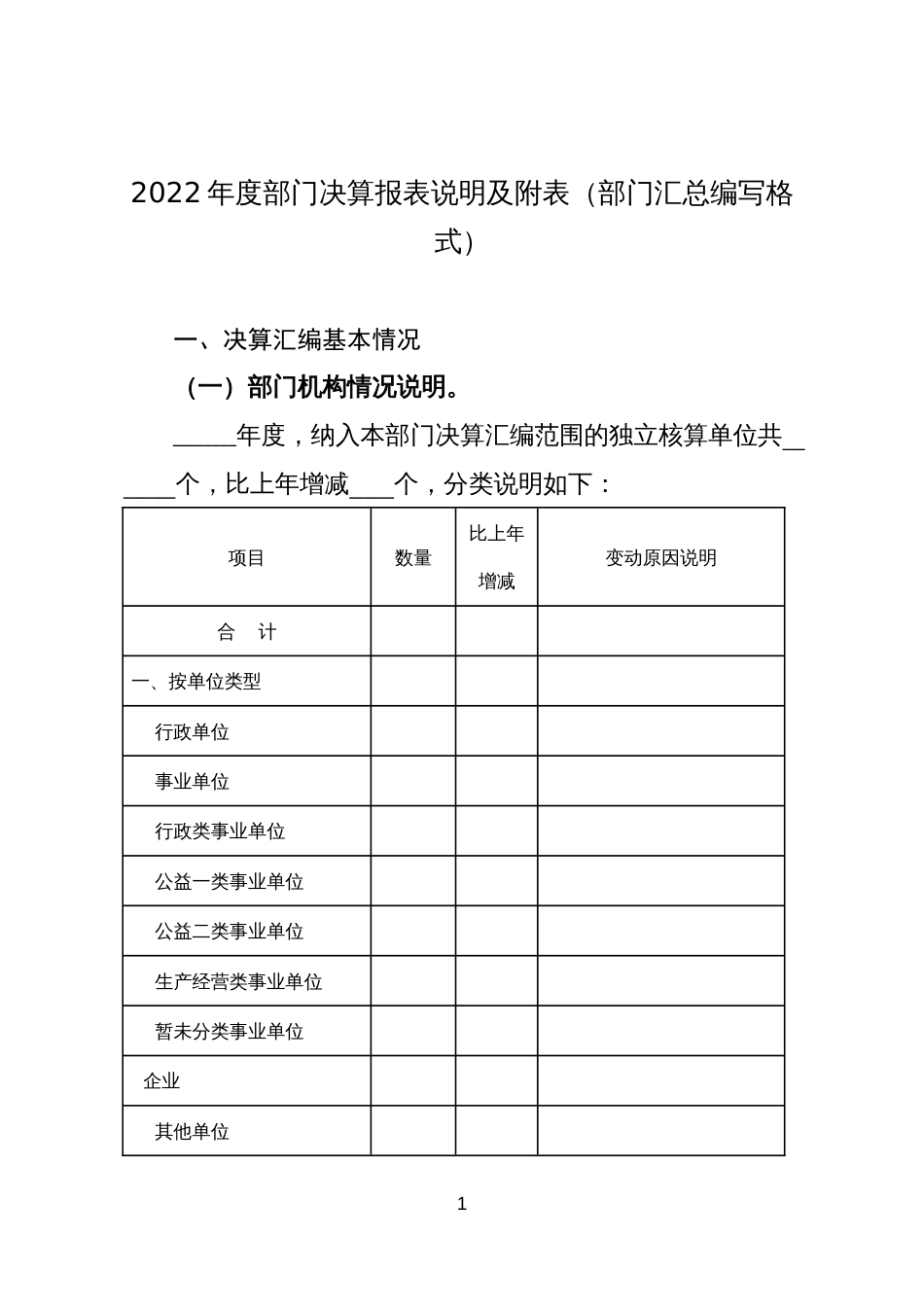 2022年度部门决算报表说明及附表（部门汇总编写格式）_第1页