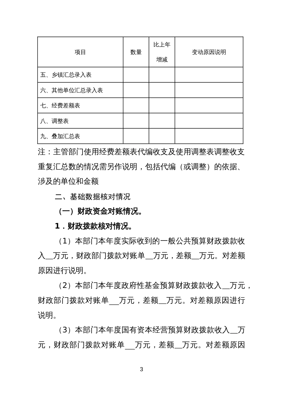 2022年度部门决算报表说明及附表（部门汇总编写格式）_第3页