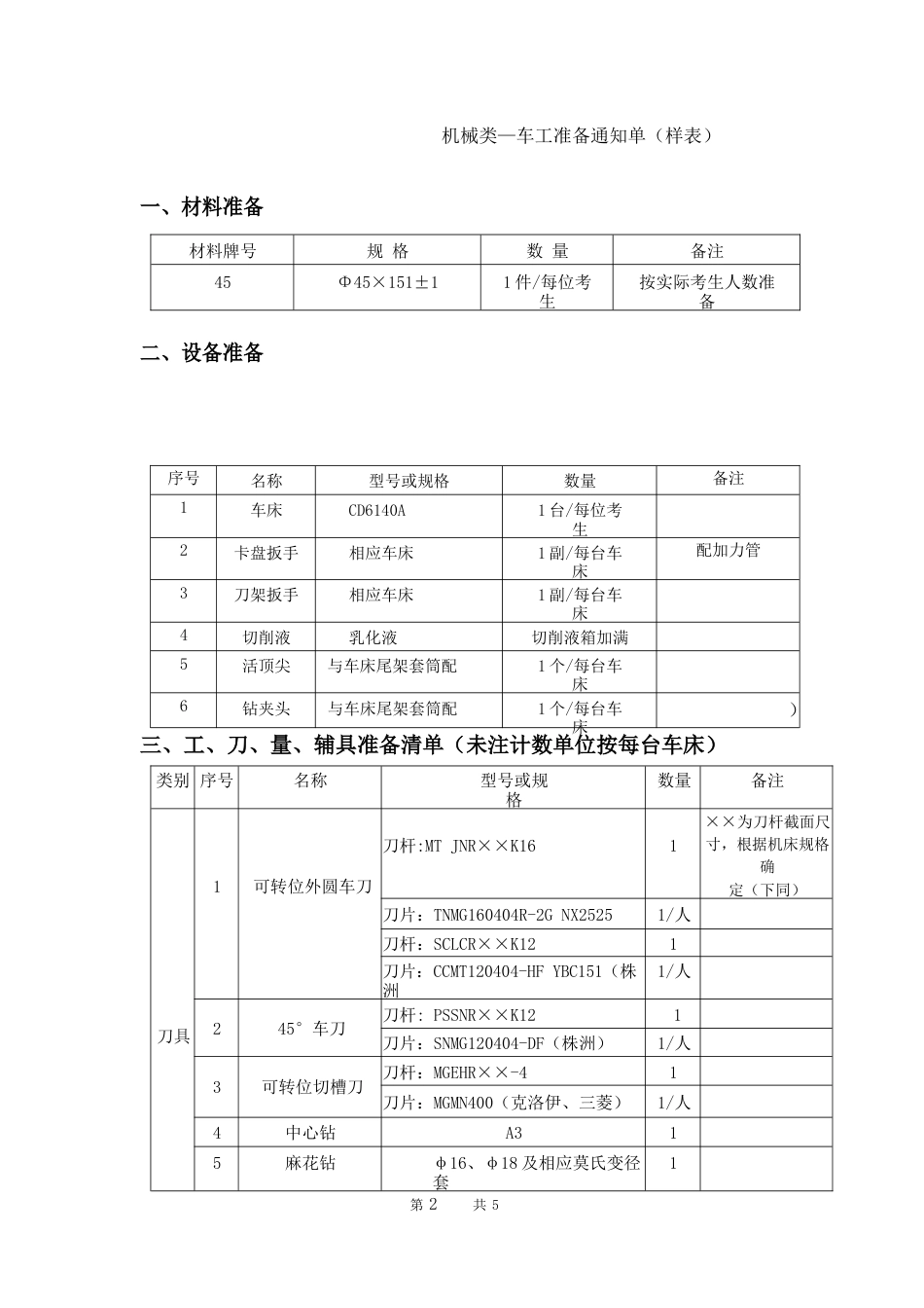 职业技能操作考试机械类：车工操作考试评分标准_第2页