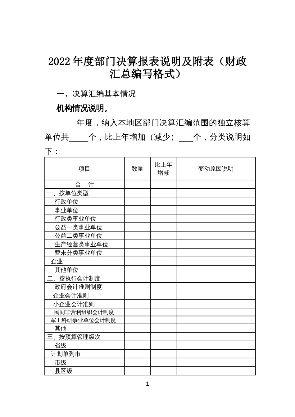 2022年度部门决算报表说明及附表（财政汇总编写格式）_第1页