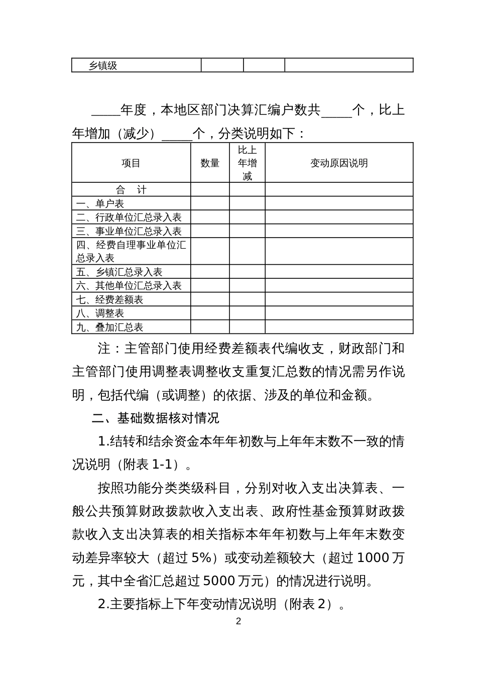 2022年度部门决算报表说明及附表（财政汇总编写格式）_第2页