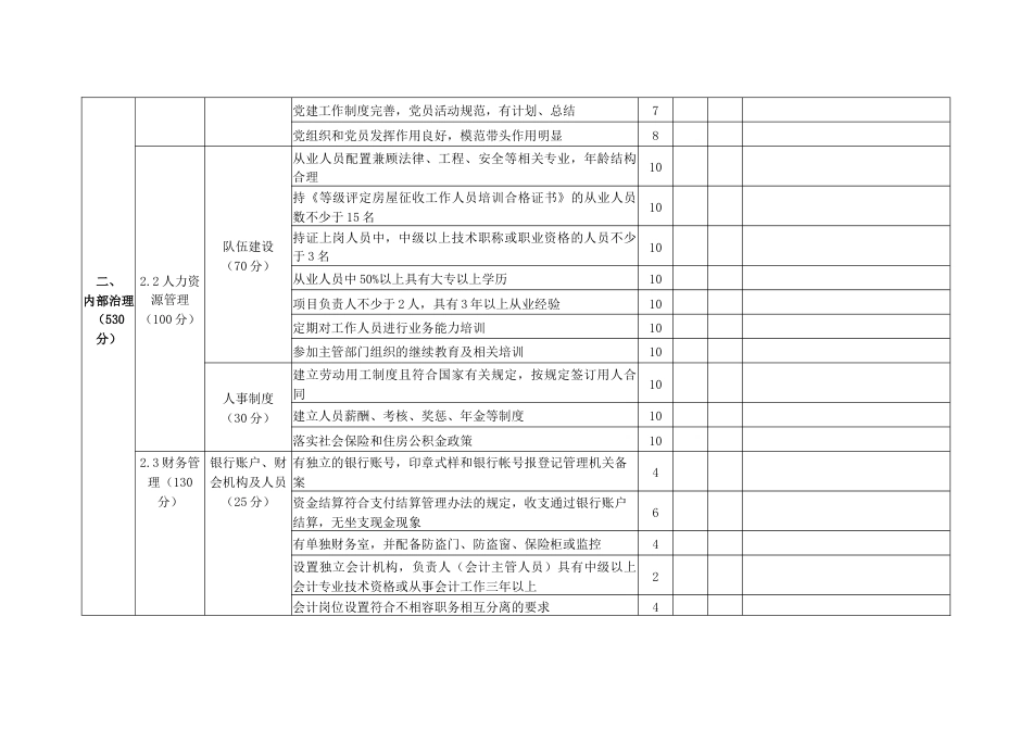 等级评定民办非企业单位评估评分标准（房屋征收类）_第3页