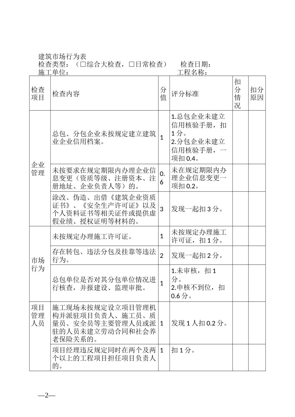 建筑业企业综合大检查（日常检查）计分表格_第2页