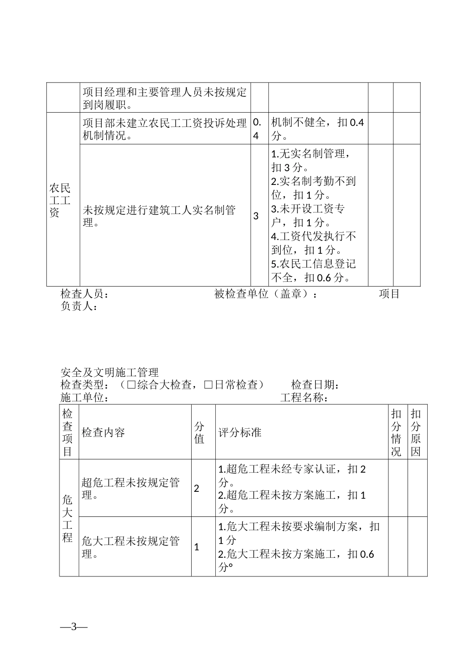 建筑业企业综合大检查（日常检查）计分表格_第3页