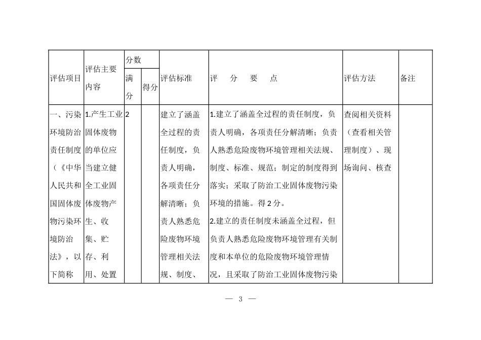 危险废物规范化环境管理评估指标（危险废物产生单位）_第3页