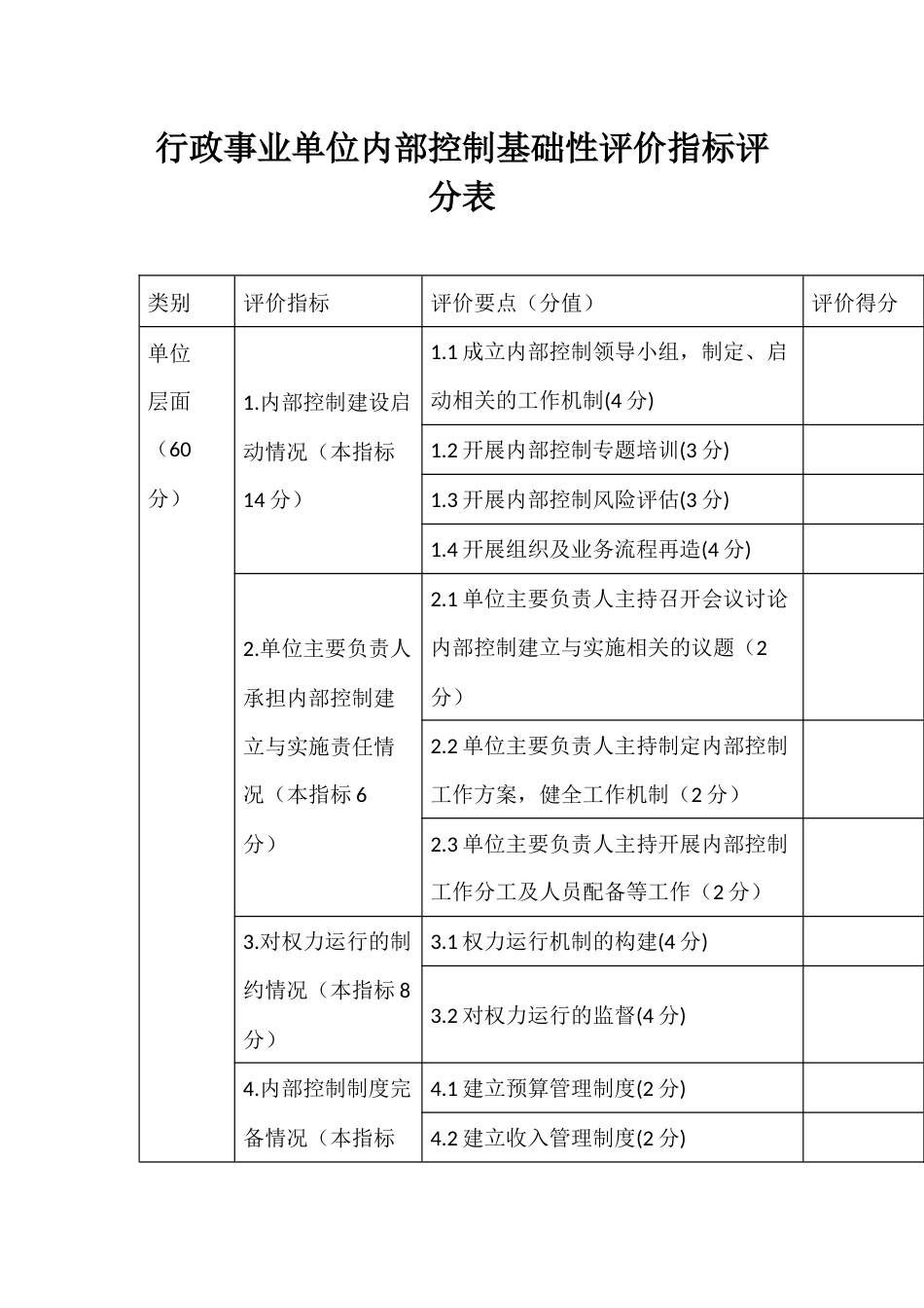 行政事业单位内部控制基础性评价指标评分表_第1页