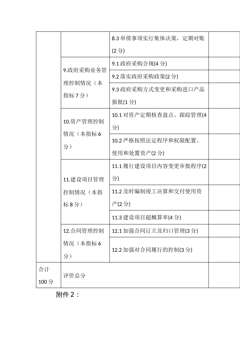 行政事业单位内部控制基础性评价指标评分表_第3页