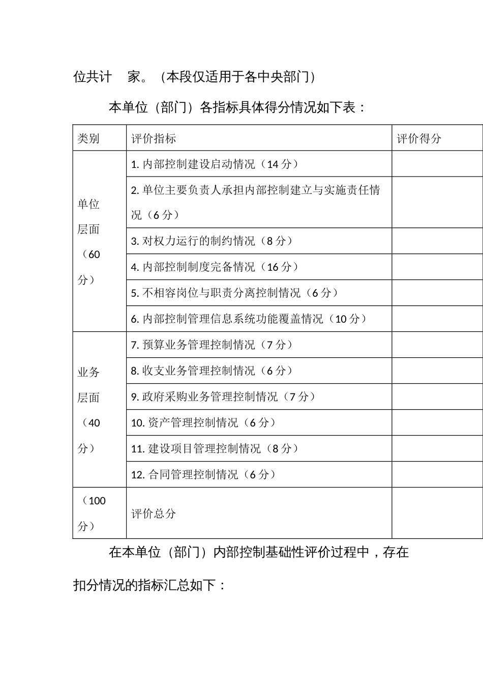 行政事业单位内部控制基础性评价报告格式参考_第2页